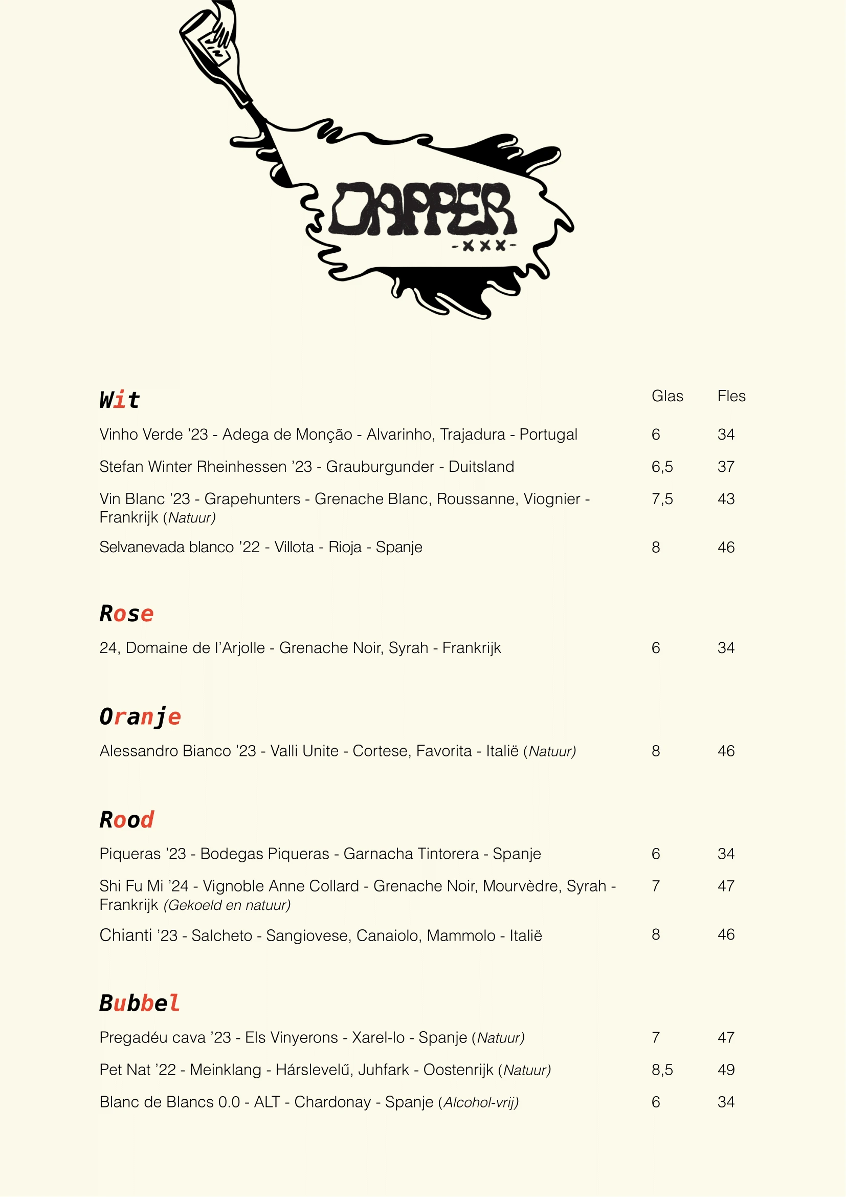 Drinks menu
